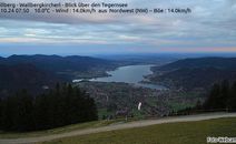 Wallberg Bergstation: Blick auf den Tegernsee